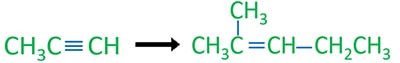 propyne to 2-methyl-2-pentene